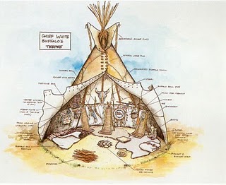 Teepee