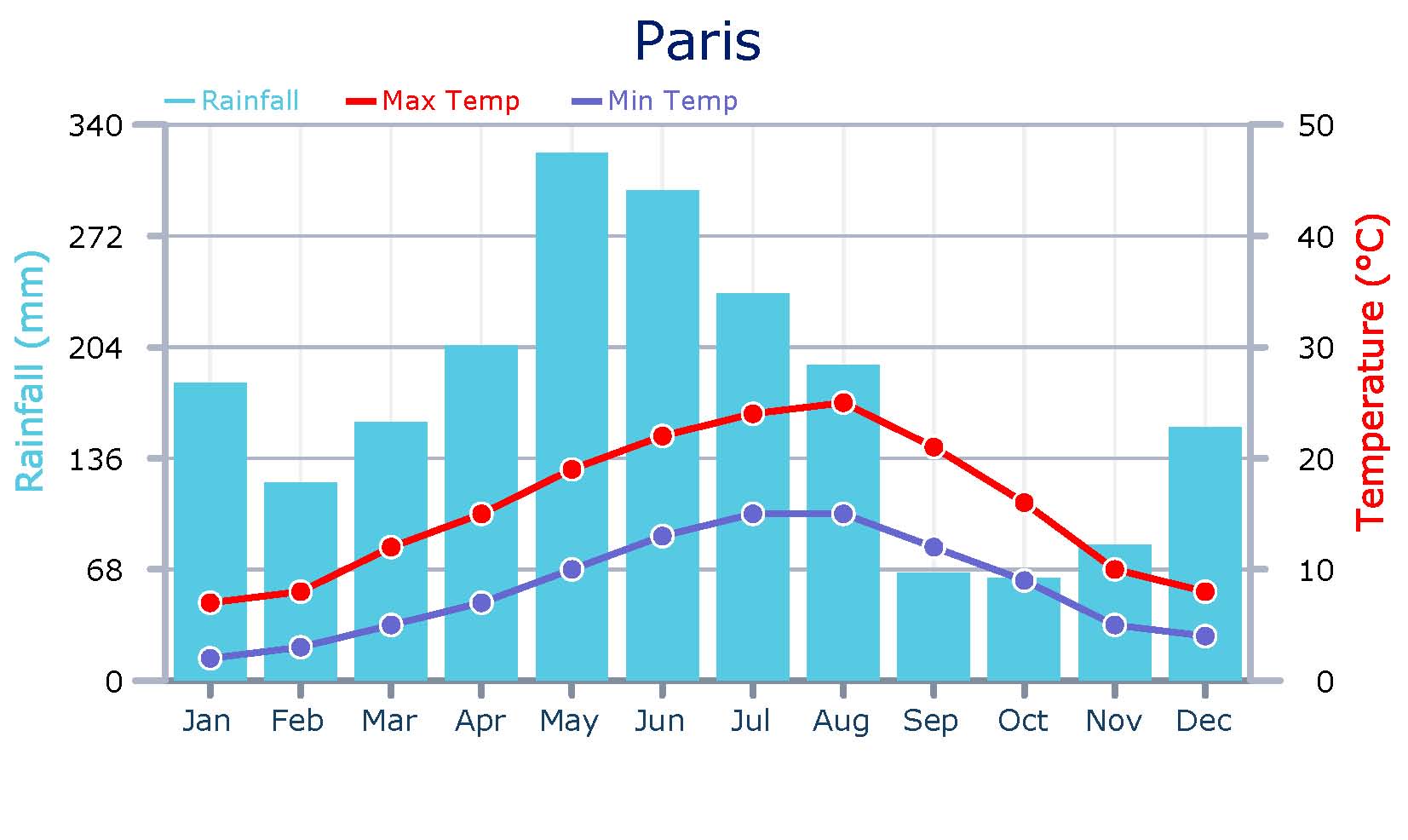 weather-report.jpg weather-report